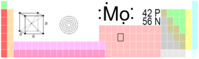 Molybden