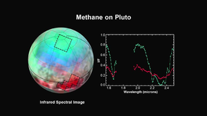 Distribució del gel de metà a Plutó. El casquet polar és verd brillant; Balrog Regio és vermell brillant.