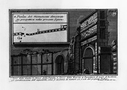 Gravura de Piranesi (1756) da Porta Tiburtina mostrando os três aquedutos superpostos.