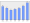 Evolucion de la populacion 1962-2008