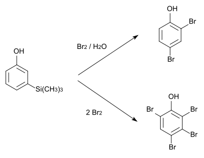 Herstellung von 2,4-Dibromphenol