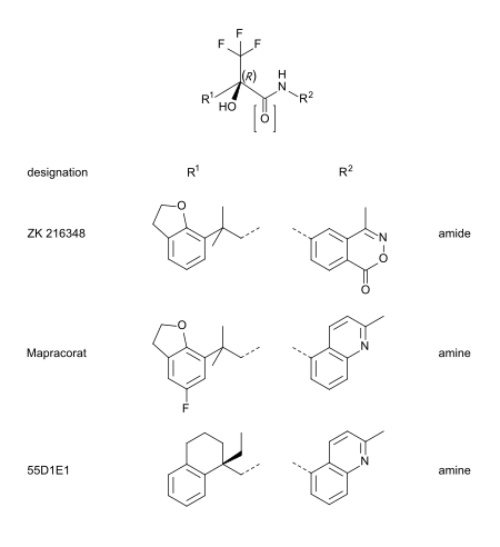 Non aromatic steroids