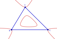 Cubique de Tucker (K011)