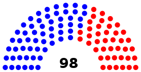 Большинство из Палаты представителей штата Вашингтон 66th.svg