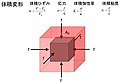 2017年5月16日 (火) 14:44時点における版のサムネイル