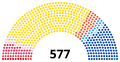 Thumbnail for version as of 17:49, 17 January 2023