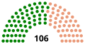 Vorschaubild der Version vom 00:11, 17. Jan. 2022