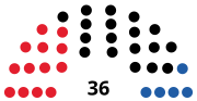 Vignette pour Élections régionales de 1974 dans le Land de Salzbourg