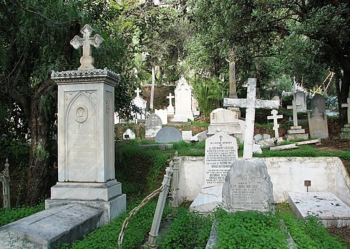 English Cemetery in Malaga things to do in Málaga