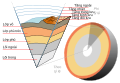 Hình xem trước của phiên bản lúc 10:17, ngày 14 tháng 10 năm 2009