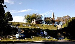 Skyline of Ettrick