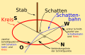 Vorschaubild der Version vom 07:21, 29. Apr. 2018