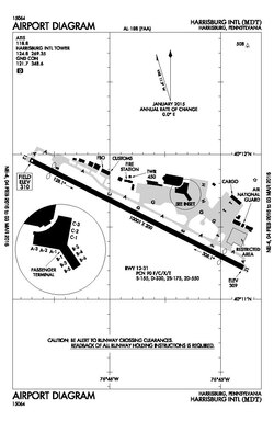 A diagram of the terminals, runways, and taxiways at MDT