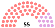 Vignette pour Élections municipales de 2020 à Nancy