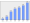 Evolucion de la populacion 1962-2008