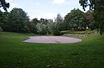 Sankt Jörgens park, Lund