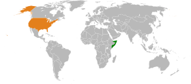 États-Unis et Somalie