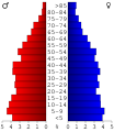 Vorschaubild der Version vom 21:52, 28. Jun. 2006