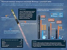 Ракетный комплекс «Воевода» с ракетой Р-36М2.jpg