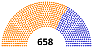 1806 UK parliament.svg