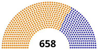 1806 UK parliament.svg