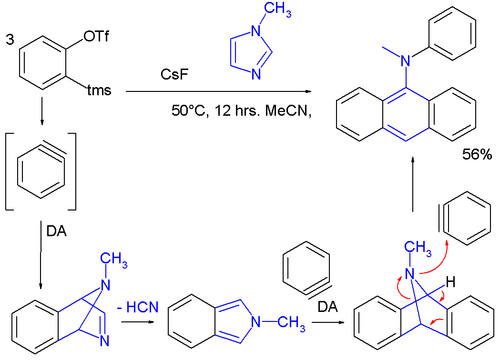 Eintopfsynthese von Arylaminen