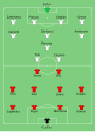 Bélyegkép a 2008. június 22., 21:28-kori változatról