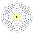 테네신의 전자껍질 ((추정) 2, 8, 18, 32, 32, 18, 7)