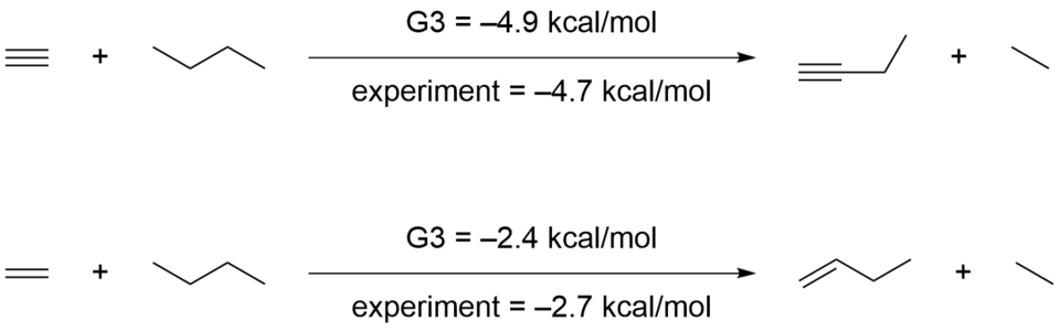 Hyperconjugation, Houk and Schleyer's diyne conjugative stabilization (2004)