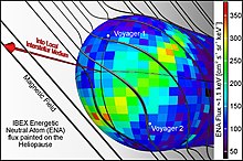 IBEX heliosphere map. IBEXmagneticfieldinfluence.jpg