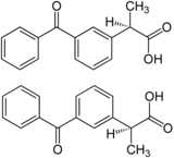 Image illustrative de l’article Kétoprofène