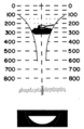 Darstellung der Entfernungsmessskala der Panzerfaust M67. Das Ziel befindet sich in einer Entfernung von 275 m.