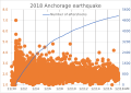 於 2018年12月17日 (一) 22:13 版本的縮圖