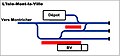 Plan de voie de la Gare de l'Isle-Mont-la-Ville