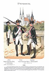 Preußische Füsiliere mit Kaskett, der Offizier links mit Zweispitz (1792)