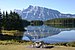 Mount Rundle