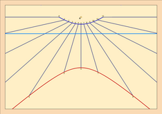 Épure moderne du cadran avec indication des heures.