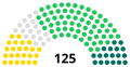 Miniatura della versione delle 15:10, 13 apr 2023