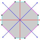 Вершина-транзитивный-восьмиугольник.svg