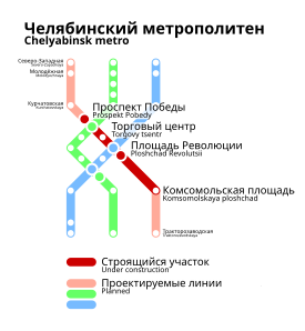 Mapo de planita Metroo de Ĉeljabinsk (konstruata komenca segmento malhelruĝe)
