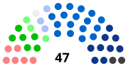 Vignette pour Élections régionales de 1992 en Alsace