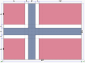 Rozměry norské vlajky