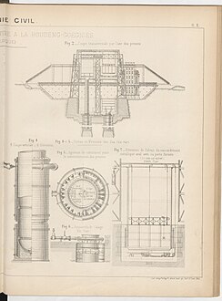 Coupe transversale par l'axe des presses ; piston et presse des sas[27].