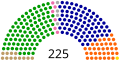 Vorschaubild der Version vom 19:40, 1. Nov. 2016