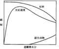 2024年2月24日 (土) 01:18時点における版のサムネイル