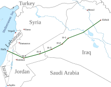 Mosul-Haifa oil pipeline.svg