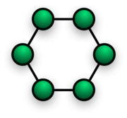 Gambar menunjukkan diagram jaringan cincin