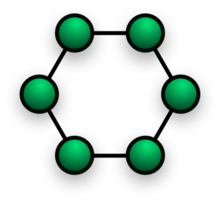 Topologi Cincin