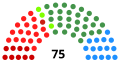 Miniatura de la versión del 12:08 9 jul 2018