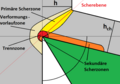 Vorschaubild der Version vom 18:55, 24. Feb. 2016